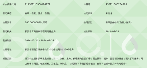 湖南輝源網(wǎng)絡(luò)科技 專(zhuān)業(yè)咨詢策劃服務(wù)的領(lǐng)航者